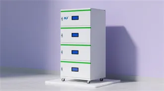 Moroni Energy Storage Technology Factory Operation Information Latest