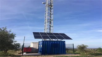 New Energy Battery Energy Storage Transformation