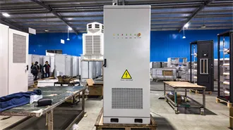 Energy storage lithium battery share