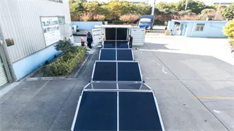 Glacier Photovoltaic Panel Company Profile