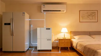 How much does swiss solar battery cabinet cost