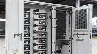 Battery system concept cabinet base station