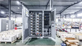 20 000 watts of solar power generation